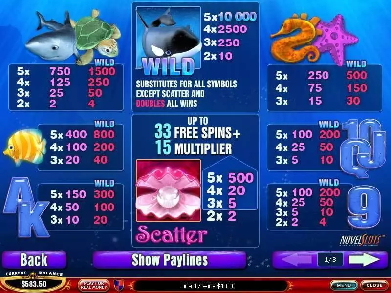 Great Blue PlayTech Slots - Info and Rules