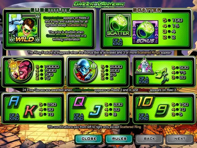 Green Lantern Amaya Slots - Info and Rules