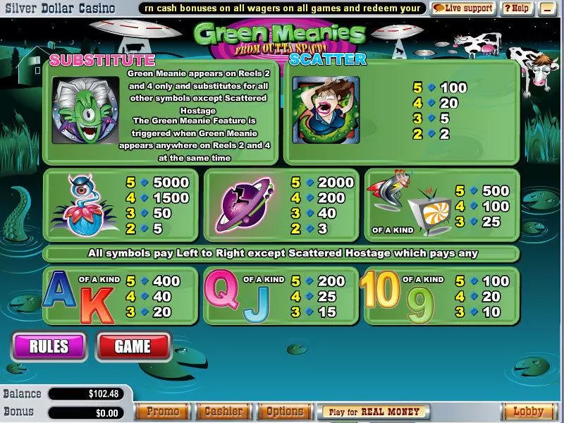 Green Meanies WGS Technology Slots - Info and Rules