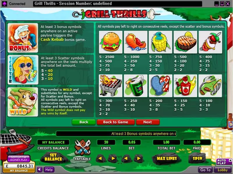 Grill Thrills 888 Slots - Info and Rules