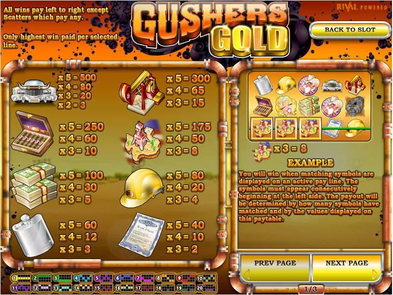 Gushers Gold Rival Slots - Info and Rules