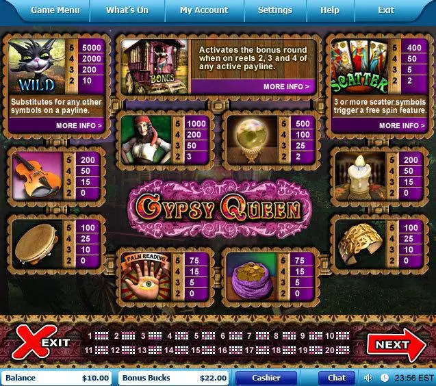 Gypsy Queen Leap Frog Slots - Info and Rules