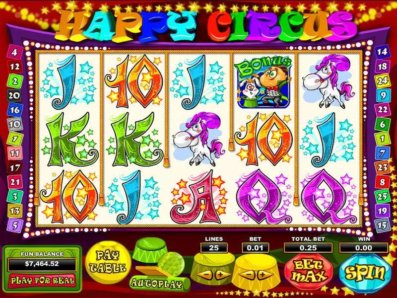 Happy Circus Topgame Slots - Main Screen Reels