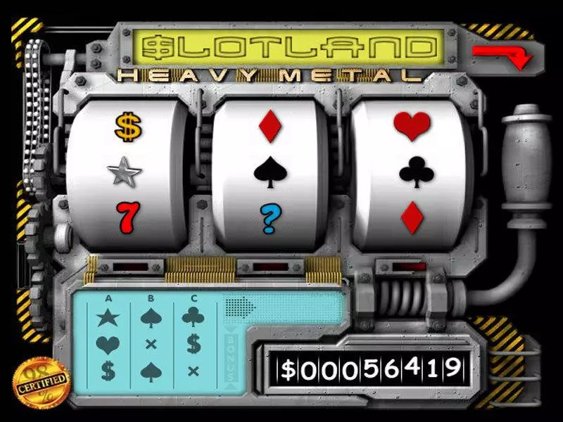 Heavy Metal Slotland Software Slots - Main Screen Reels