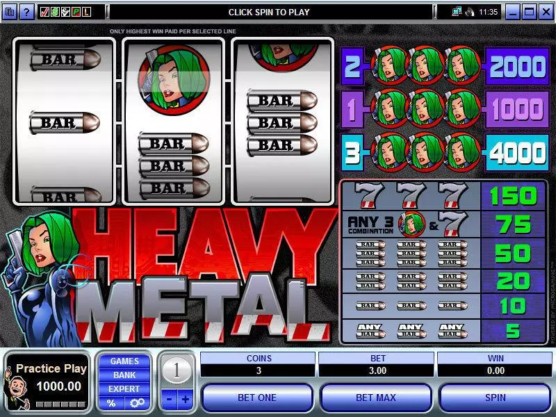 Heavy Metal Microgaming Slots - Main Screen Reels
