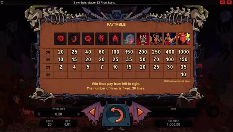 Hell's Band Booongo Slots - Info and Rules