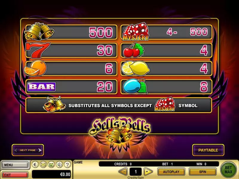 Hells Bells GTECH Slots - Info and Rules