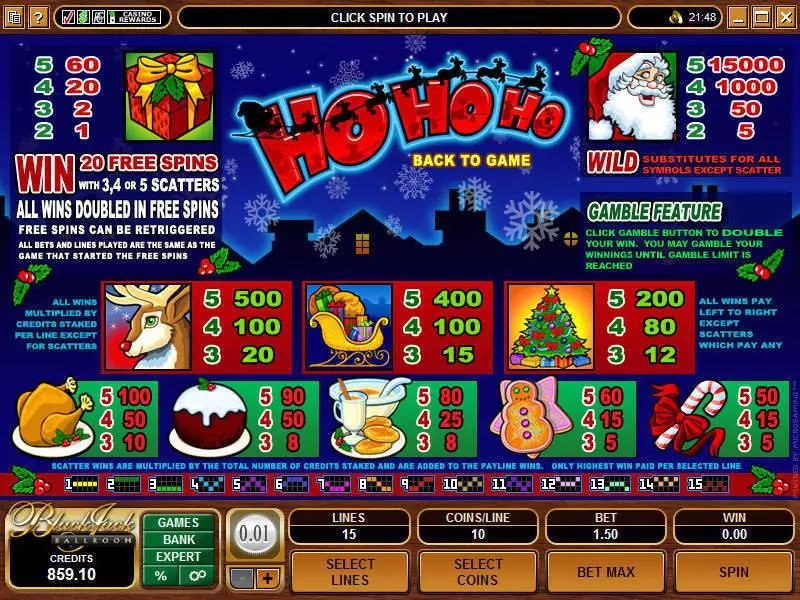 Ho Ho Ho Microgaming Slots - Info and Rules