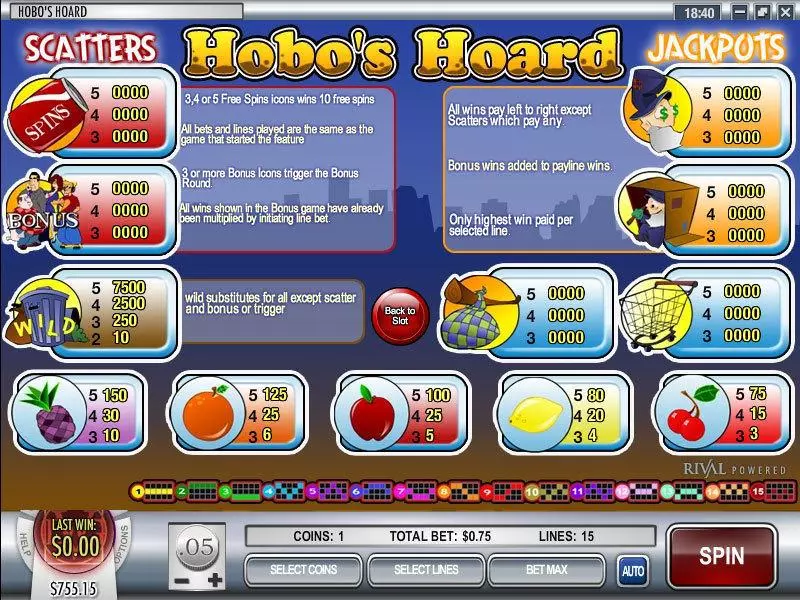 Hobo's Hoard Rival Slots - Info and Rules