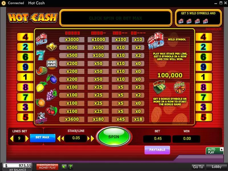 Hot Cash 888 Slots - Info and Rules