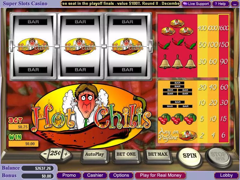 Hot Chilis Vegas Technology Slots - Main Screen Reels