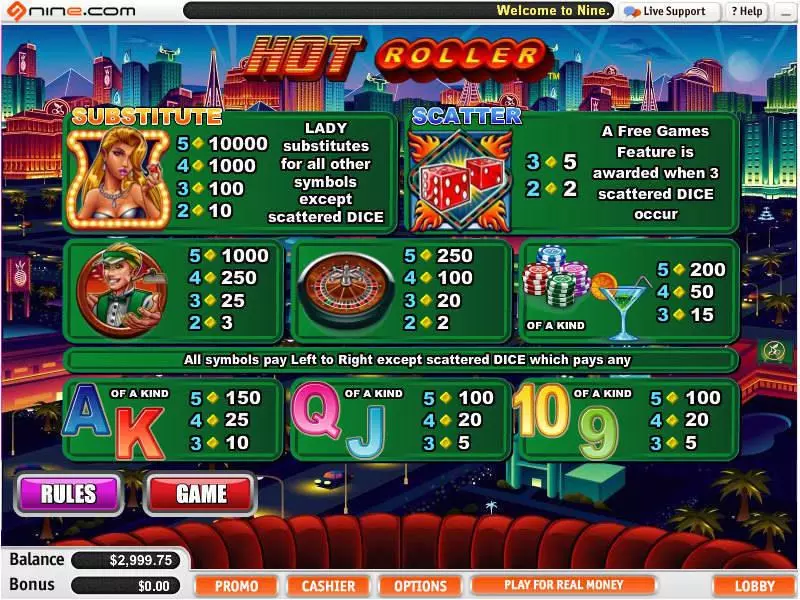 Hot Roller Vegas Technology Slots - Info and Rules