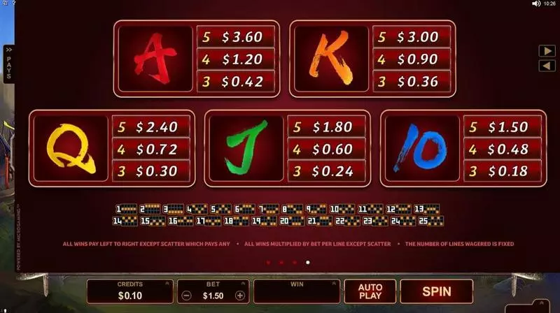 Huangdi - The Yellow Emperor Microgaming Slots - Info and Rules