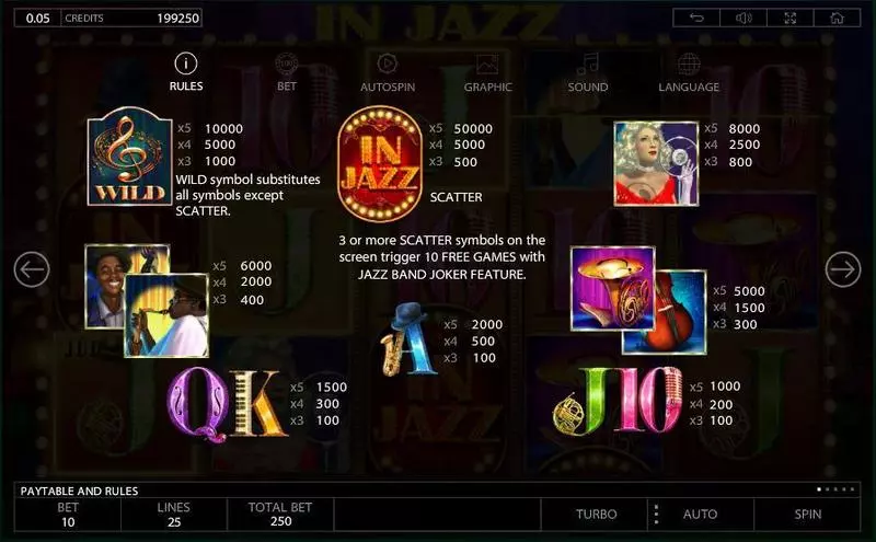 In Jazz Endorphina Slots - Info and Rules