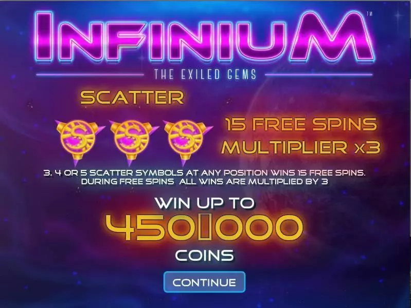 Infinium Zeus Play Slots - Info and Rules