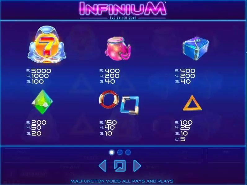 Infinium Zeus Play Slots - Paytable