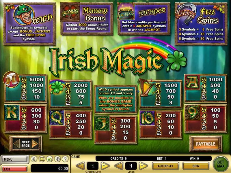Irish Magic GTECH Slots - Info and Rules