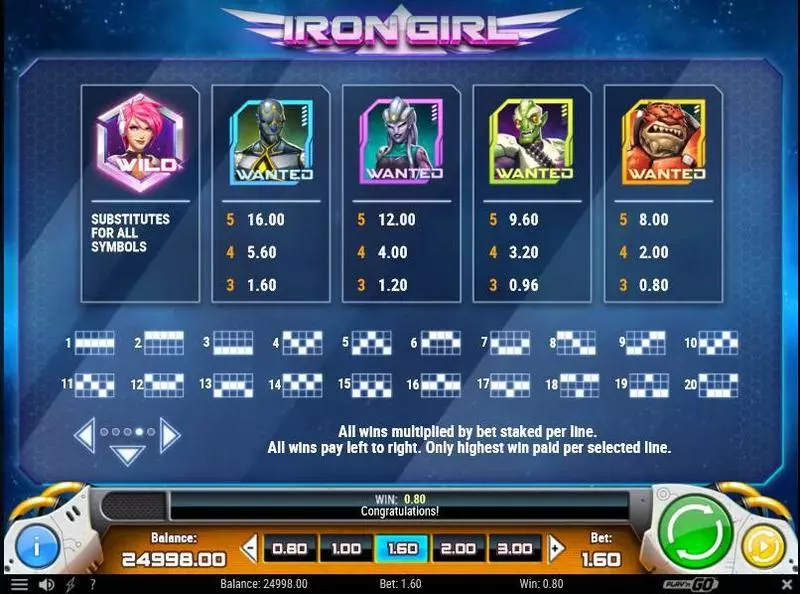 Iron Girl Play'n GO Slots - Paytable