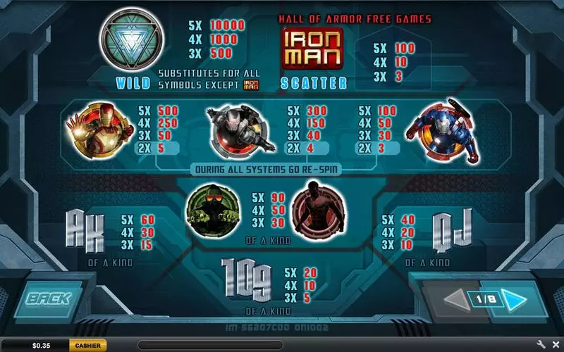 Iron Man 3 PlayTech Slots - Info and Rules