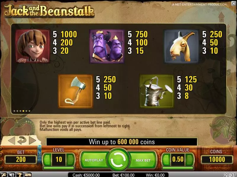 Jack and the Beanstalk NetEnt Slots - Info and Rules