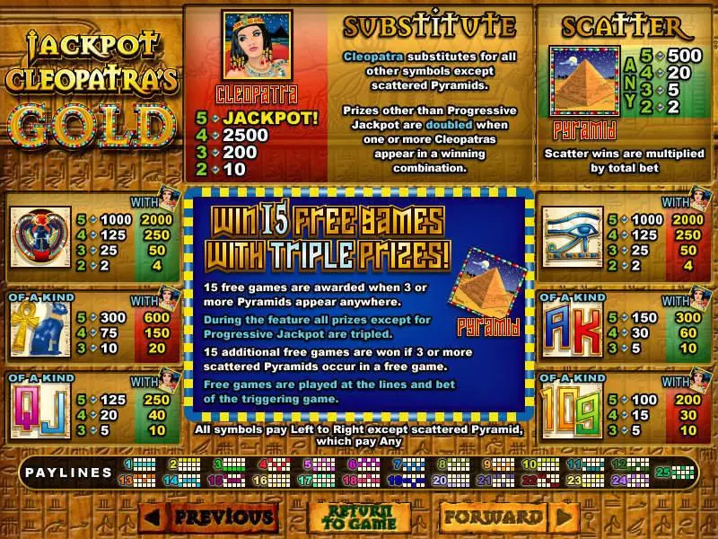 Jackpot Cleopatra's Gold RTG Slots - Info and Rules