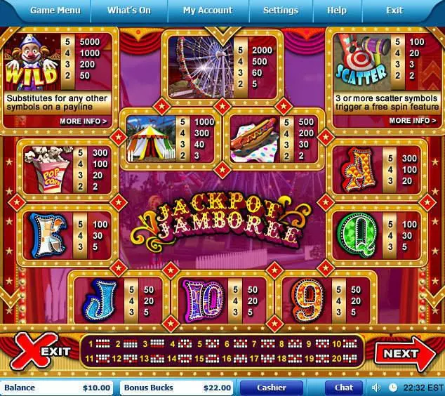 Jackpot Jamboree Leap Frog Slots - Info and Rules