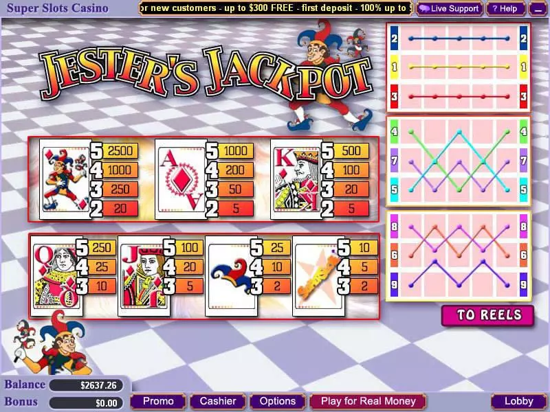 Jester's Jackpot WGS Technology Slots - Info and Rules