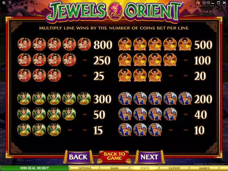 Jewels of the Orient Microgaming Slots - Info and Rules