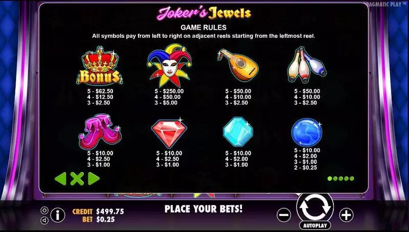 Joker's Jewels Pragmatic Play Slots - Paytable
