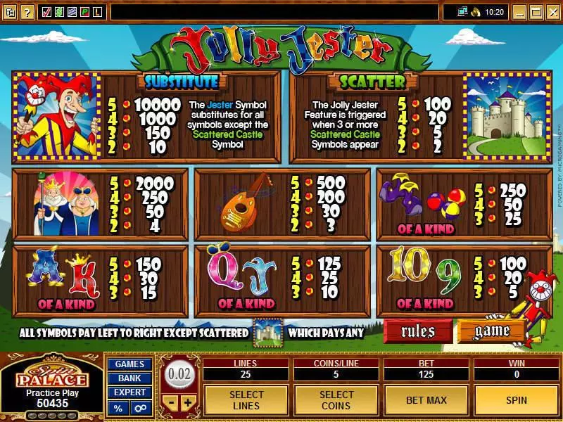 Jolly Jester Microgaming Slots - Info and Rules