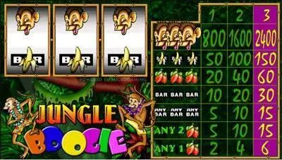 Jungle Boogie Microgaming Slots - Main Screen Reels