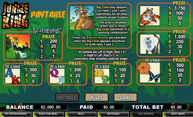 Jungle King CryptoLogic Slots - Info and Rules
