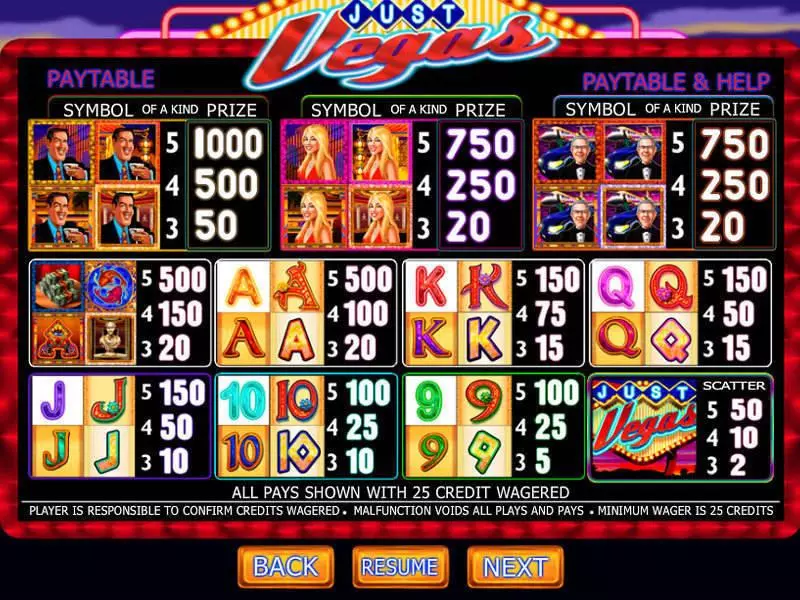 Just Vegas Genesis Slots - Info and Rules