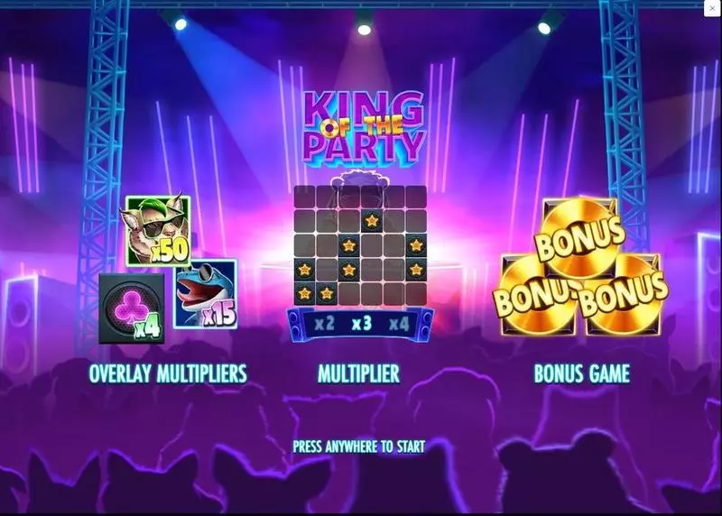 King of the Party Thunderkick Slots - Info and Rules