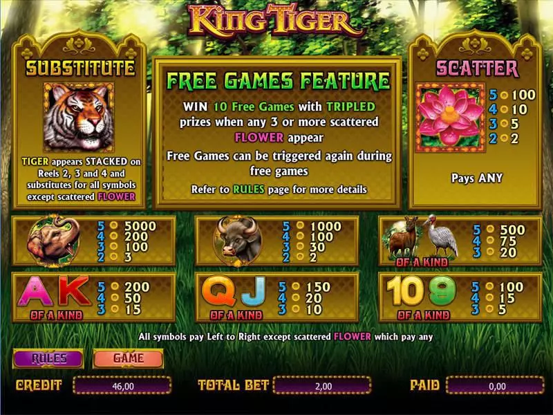 King Tiger bwin.party Slots - Info and Rules