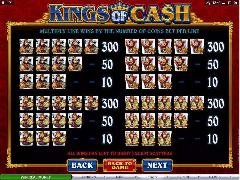Kings of Cash Microgaming Slots - Info and Rules