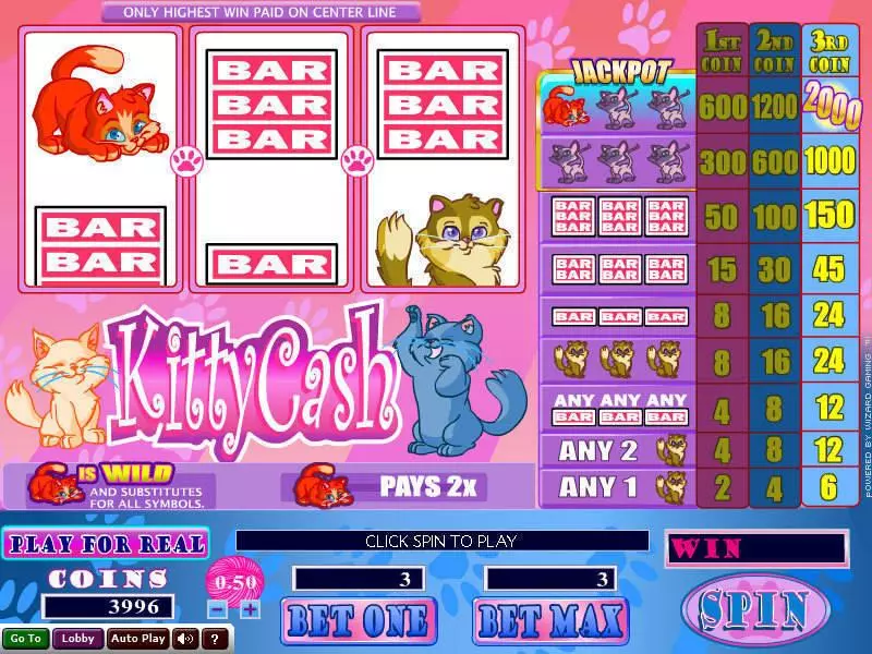 Kitty Cash Wizard Gaming Slots - Main Screen Reels