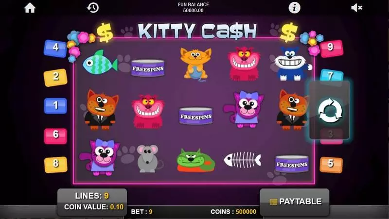 Kitty Cash 1x2 Gaming Slots - Main Screen Reels