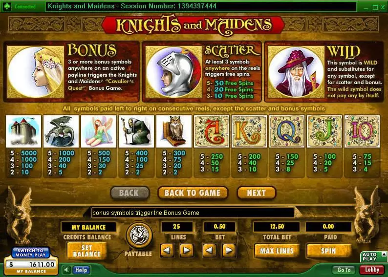 Knights and Maidens 888 Slots - Info and Rules
