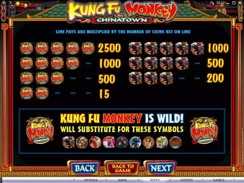 Kung Fu Monkey Microgaming Slots - Info and Rules