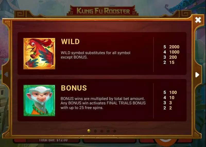 Kung Fu Rooster RTG Slots - Info and Rules