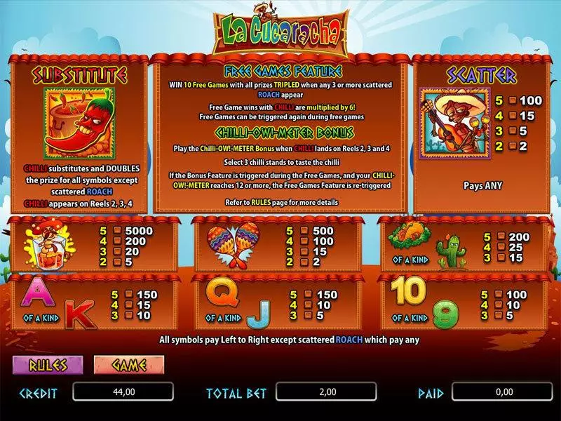La Cucaracha bwin.party Slots - Info and Rules