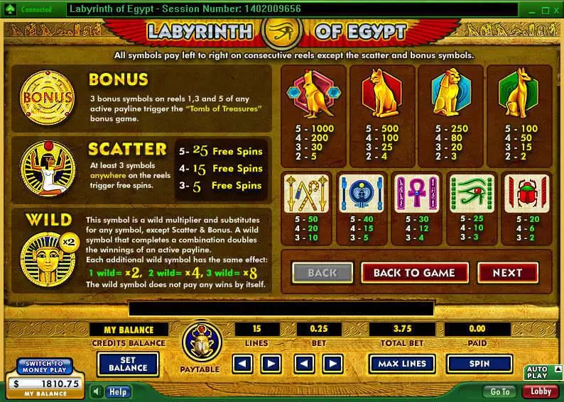 Labyrinth of Egypt 888 Slots - Info and Rules