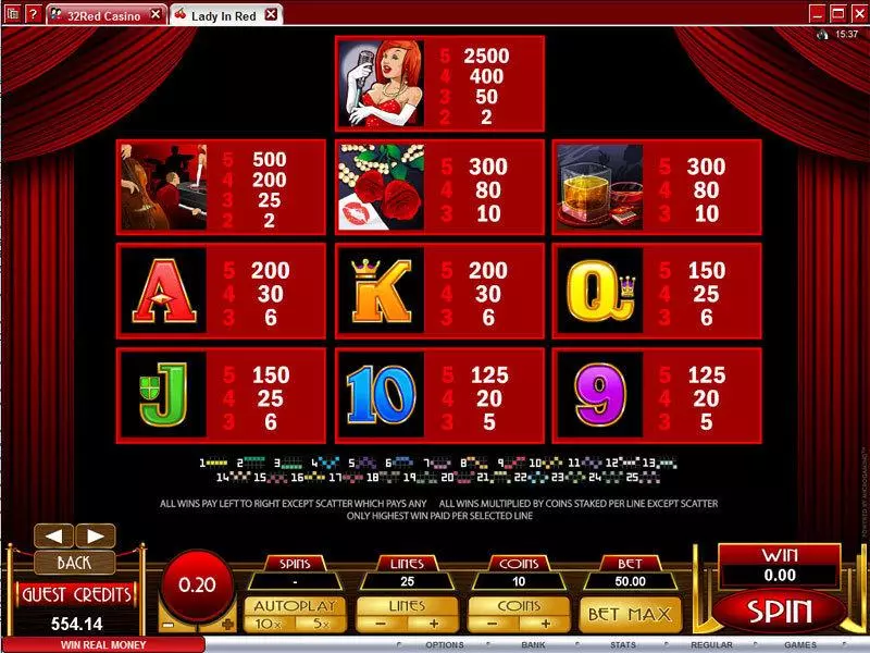 Lady in Red Microgaming Slots - Info and Rules