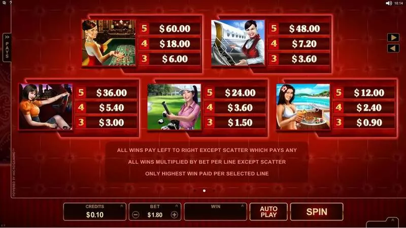Life of Riches Microgaming Slots - Info and Rules
