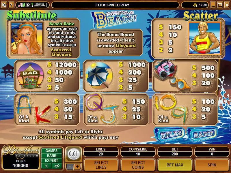 Lifes a Beach Microgaming Slots - Info and Rules