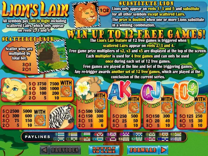Lions Lair RTG Slots - Info and Rules