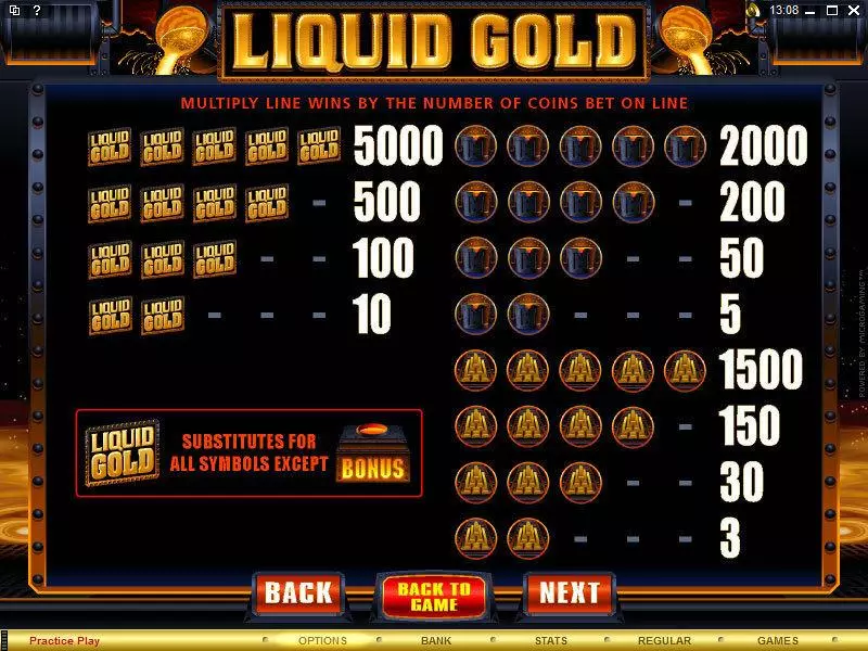 Liquid Gold Microgaming Slots - Info and Rules