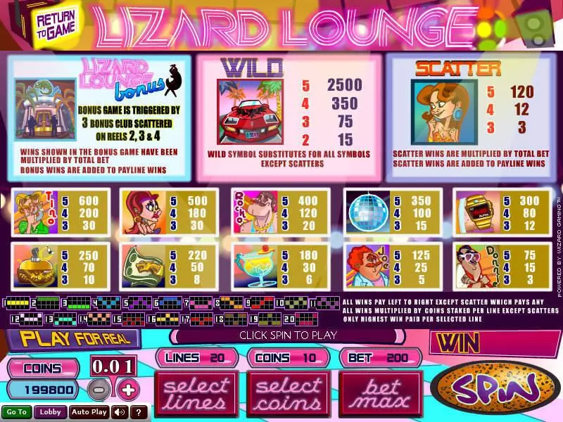 Lizard Lounge Wizard Gaming Slots - Info and Rules