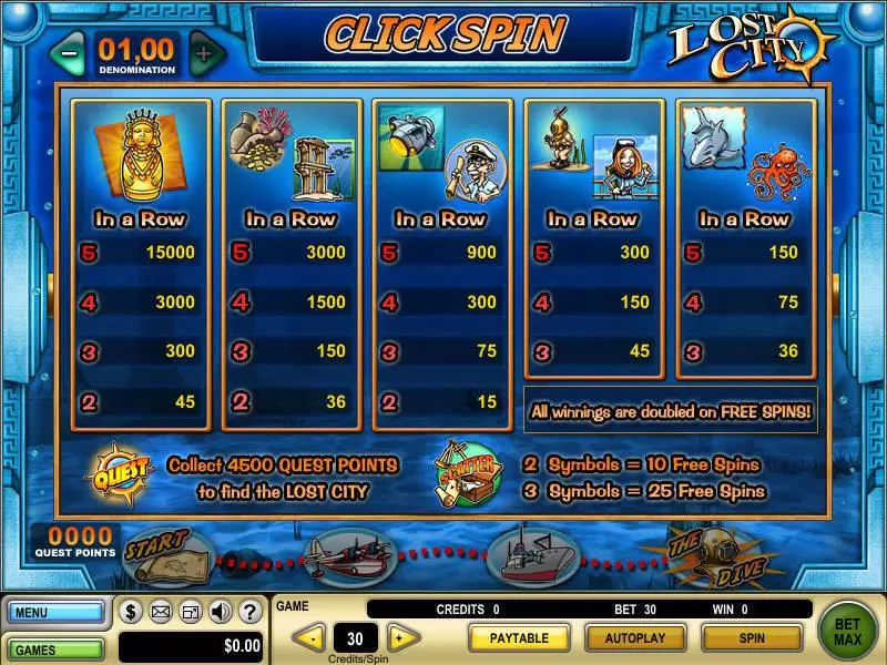 Lost City GTECH Slots - Info and Rules
